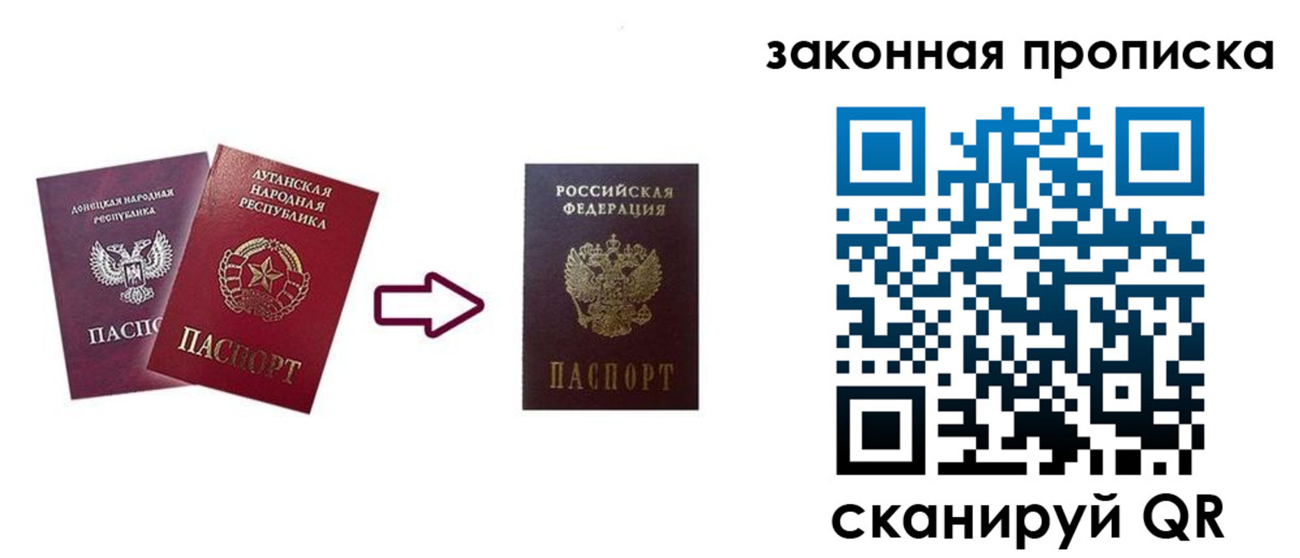 прописка для военкомата в Лодейном Поле